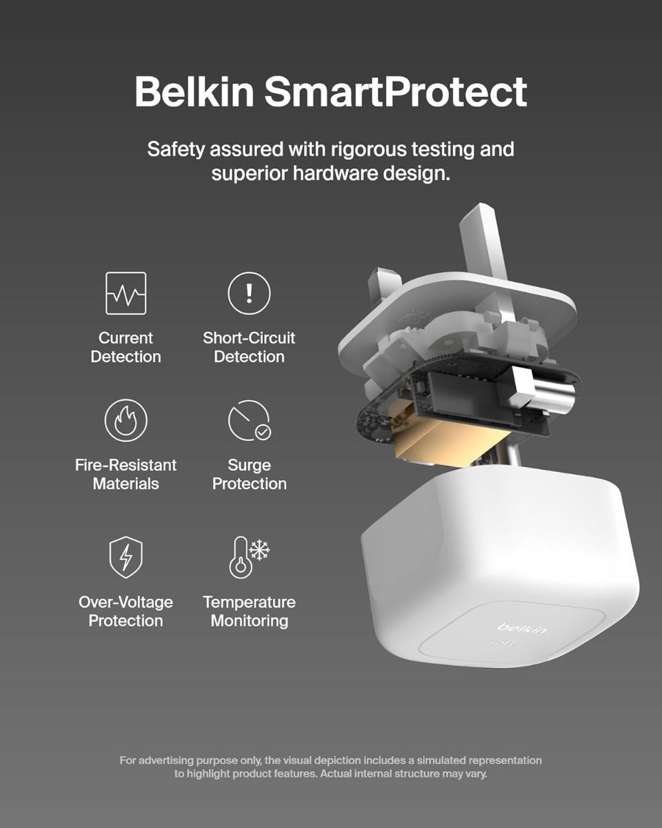 Belkin 45W USB PD Wall Charger with PPS White (BL-AC-USBC-A013-45W-WHT) - Image 4