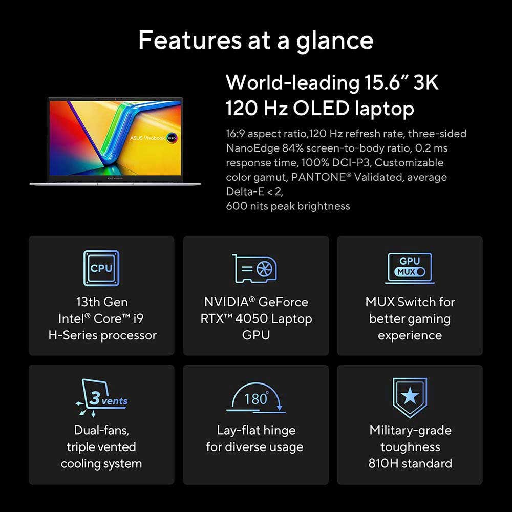 ASUS Intel Core i9-13900H 16GB 512GB NVIDIA GeForce RTX 4050 6GB Graphics 15.6" Ultrabook - Quiet Blue (K6502VU-OLEDI9B) - Image 7