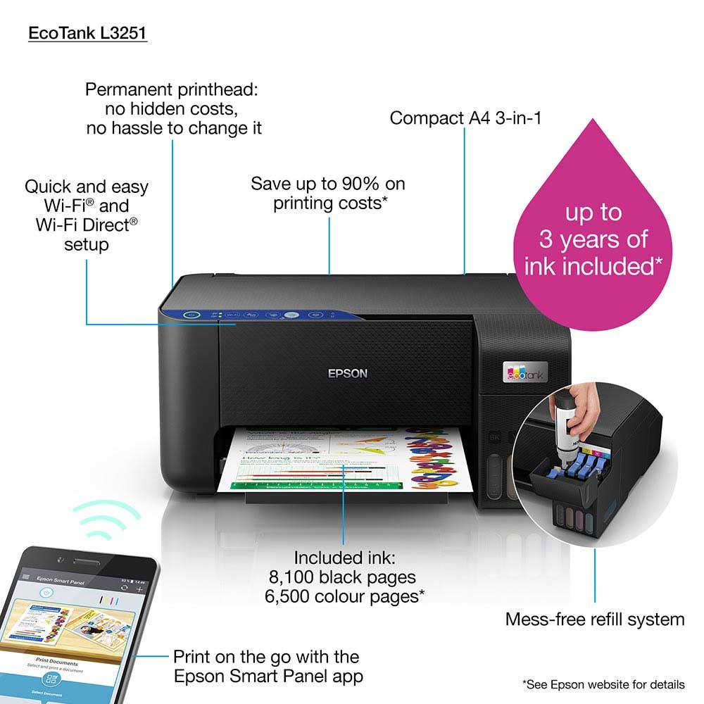 EPSON EcoTank L3251 Home ink tank printer A4, colour, 3-in-1 printer with WiFi and Smart Panel App - Black - Image 3