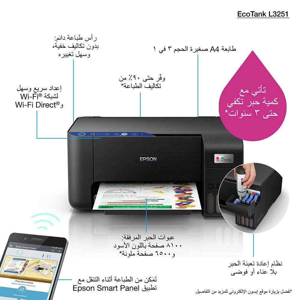 EPSON EcoTank L3251 Home ink tank printer A4, colour, 3-in-1 printer with WiFi and Smart Panel App - Black - Image 4