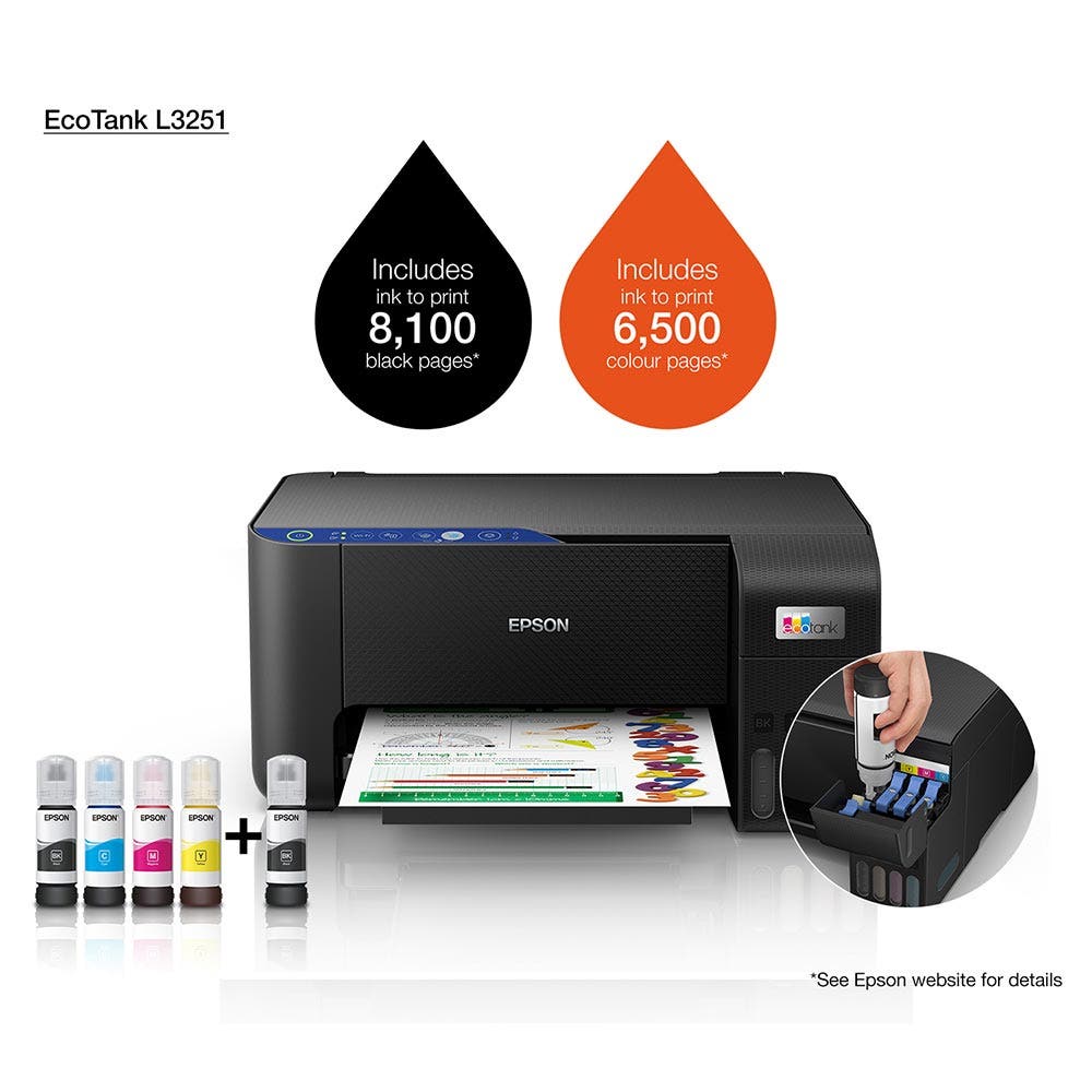 EPSON EcoTank L3251 Home ink tank printer A4, colour, 3-in-1 printer with WiFi and Smart Panel App - Black - Image 5