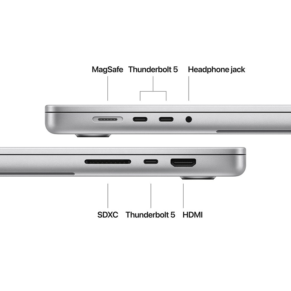 Apple MacBook Pro 16-inch (2025) - M4 Max Chip with 14‑core CPU and 32‑core GPU, 36GB RAM, 1TB SSD, Arabic - Silver [MX2V3AB/A] - Image 7