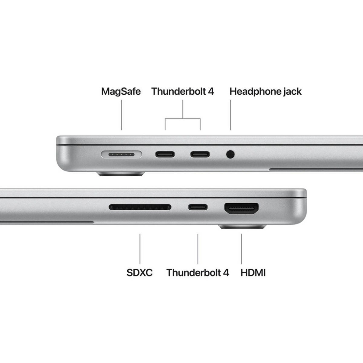 Apple 14-inch MacBook Pro (2025): Apple M5 chip with 10‑core CPU and 10‑core GPU, 16GB RAM, Silver, 512 GB - Image 7