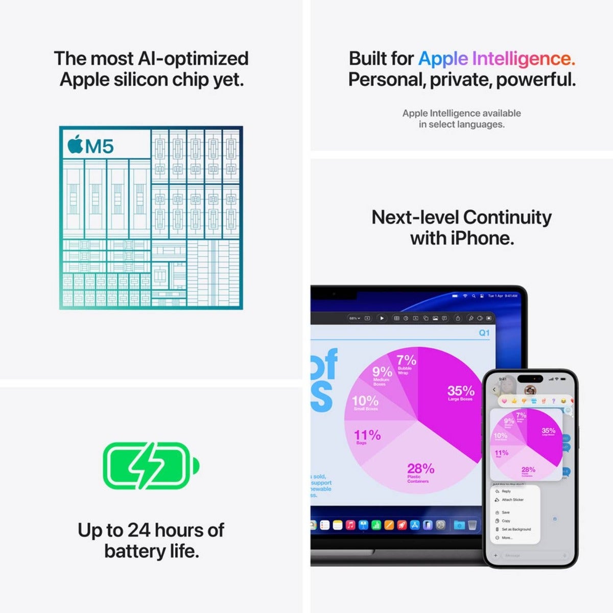 Apple 14-inch MacBook Pro (2025): Apple M5 chip with 10‑core CPU and 10‑core GPU, 24GB RAM, Silver, 1 TB - Image 8