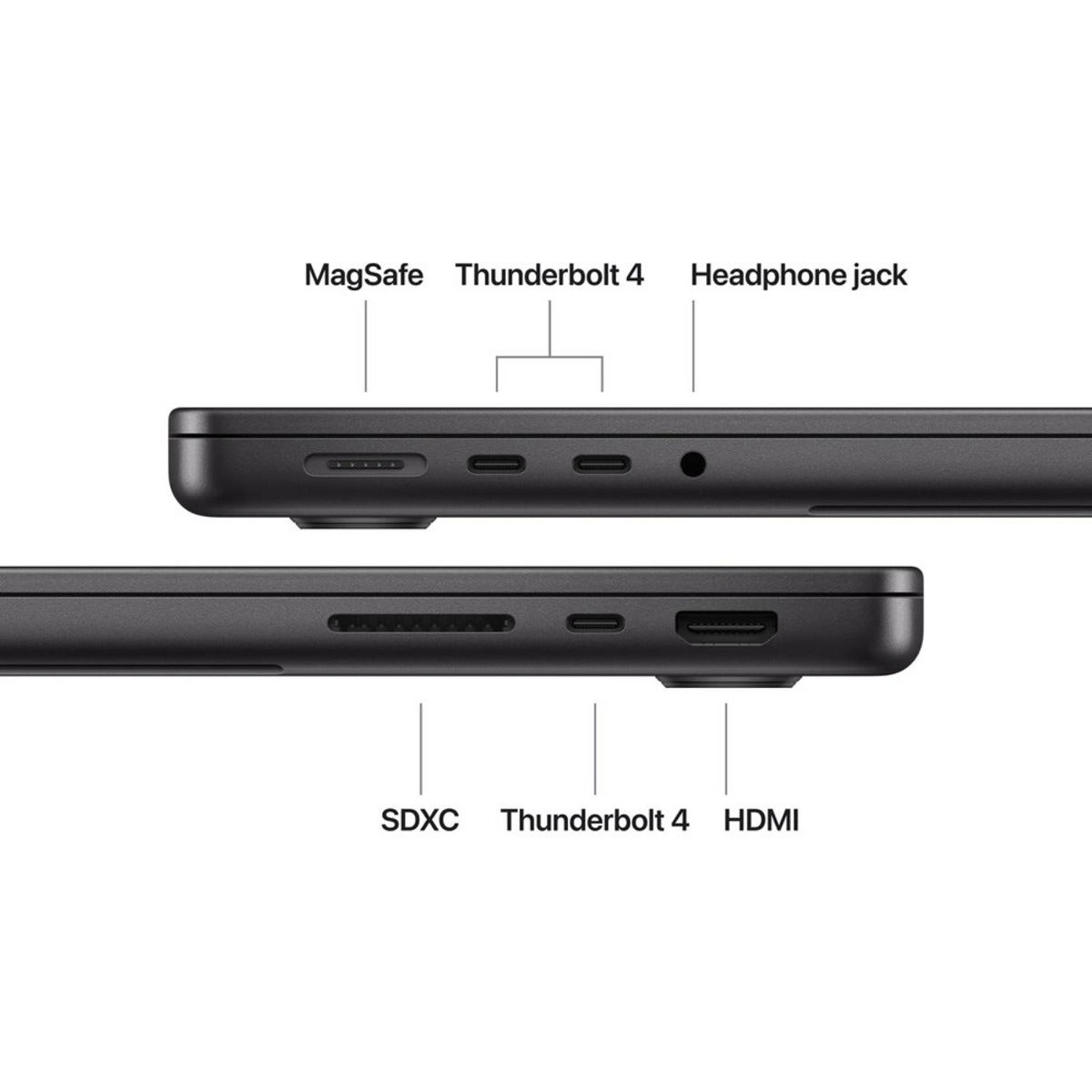 Apple 14-inch MacBook Pro (2025): Apple M5 chip with 10‑core CPU and 10‑core GPU, 16GB RAM, Space Black, 512 GB - Image 7
