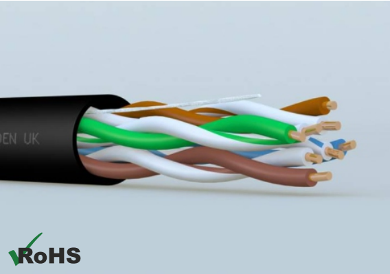 Category 5E U/UTP 4 Pair External Jelly Filled Cable