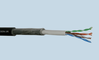 Category 5E U/UTP 4 Pair Steel Wire Armoured External Cable
