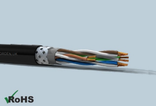 Category 6 U/UTP 4 Pair 23 Awg Double Jacket Armoured External Cable